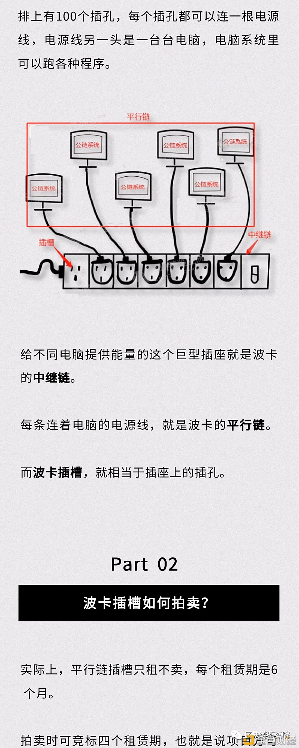 老虎机拍卖已经准备好利用这些隐藏的优势2 老虎机拍卖已经准备好利用这些隐藏的优势2