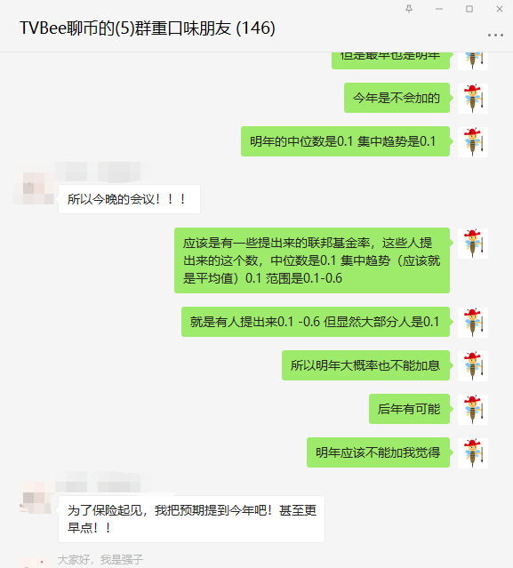 美联储加息对BTC有何影响？3