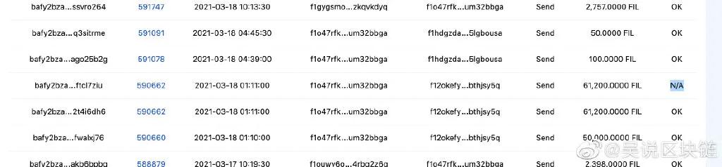 filecoin“双花”全貌:帅楚攻势经过长时间策划是否成功? filecoin“双花”全貌:帅楚攻势经过长时间策划是否成功?