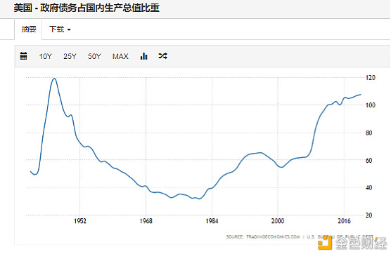 首发 | 强监管环境下对比特币的影响