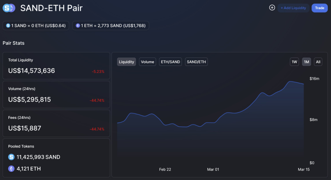 NFT内幕三:苏富比进入NFT领域,opensea完成2300万美元融资6 NFT内幕三:苏富比进入NFT领域,opensea完成2300万美元融资6