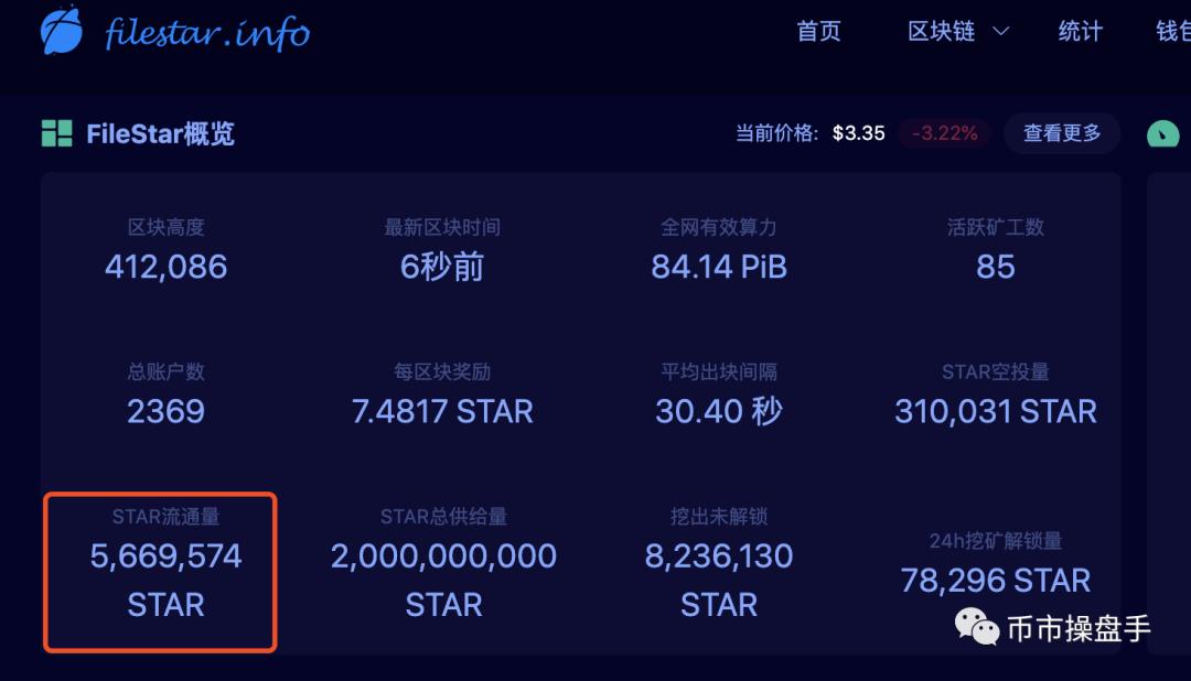 IPFs是未来五年最可想象的投资机会