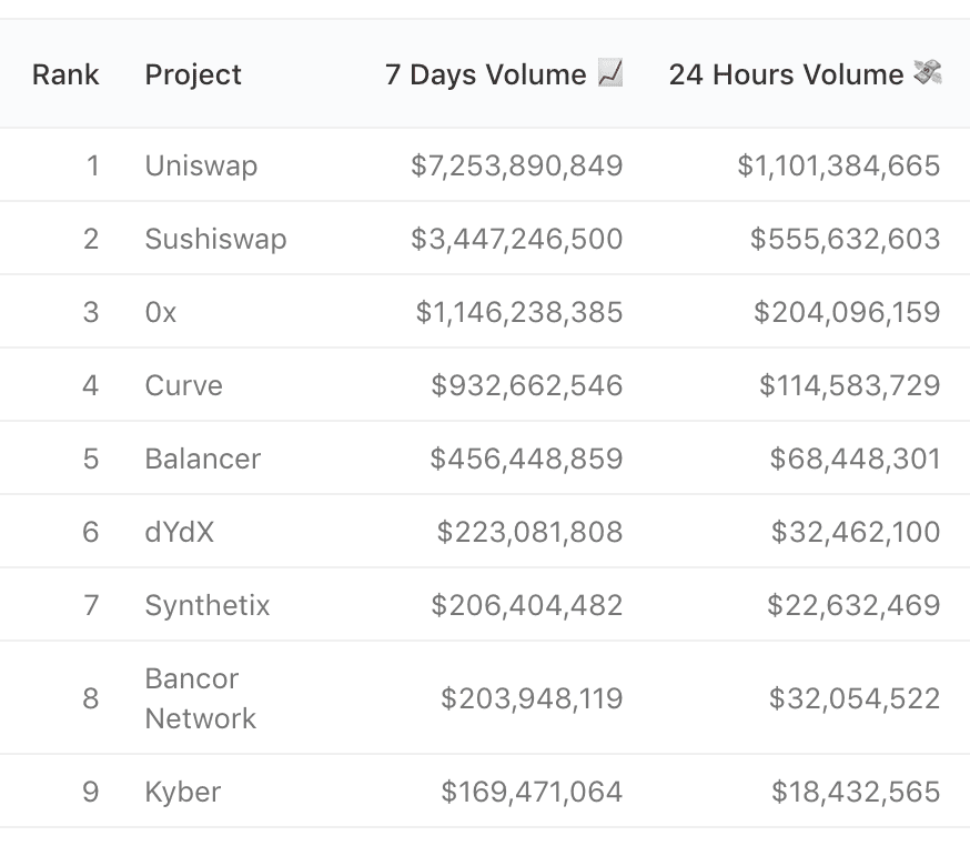 今天的网络货币正在飙升?了解分散式永续合约合约如何利用虚拟化做市商解决波动损失9 今天的网络货币正在飙升?了解分散式永续合约合约如何利用虚拟化做市商解决波动损失9