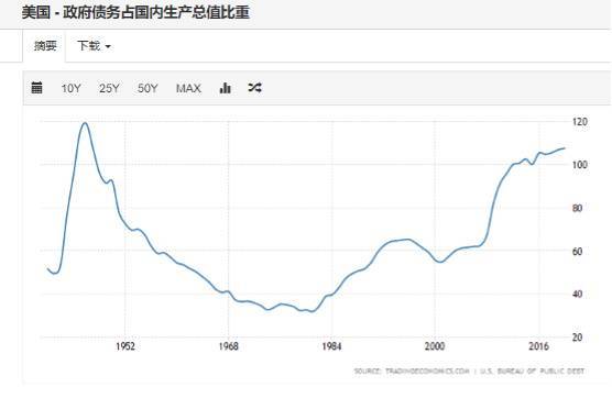 分析：强势监管环境对特殊货币的影响