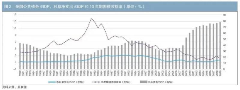 分析：强势监管环境对特殊货币的影响1