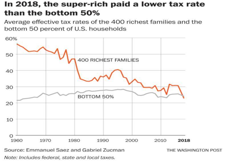 分析：强势监管环境对特殊货币的影响2