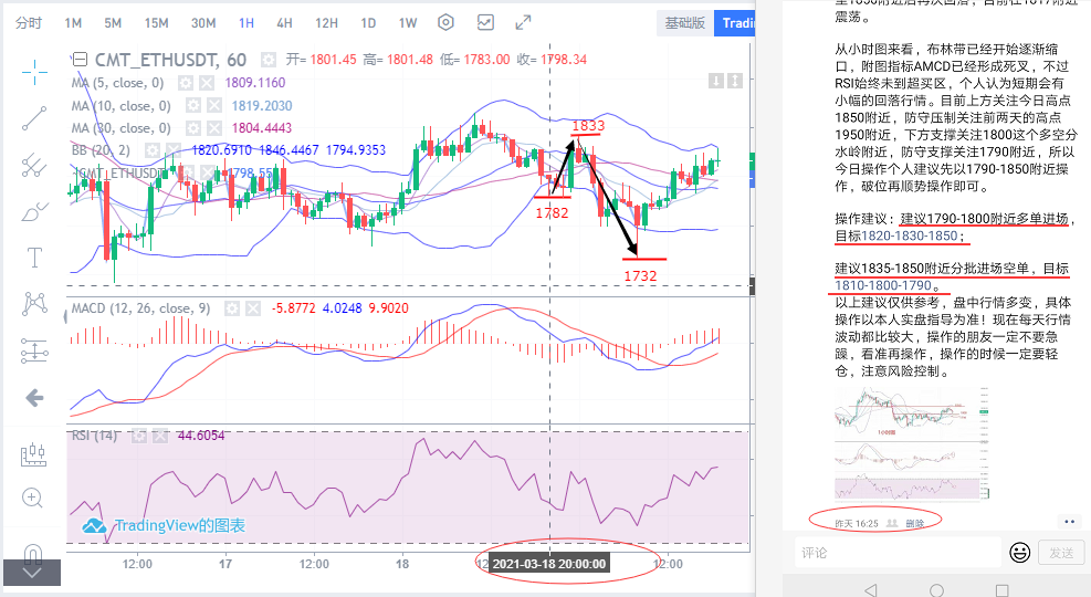 明进:午夜复习!黄金和原油在股市都下跌了。比特币为何会出现高位波动?2 明进:午夜复习!黄金和原油在股市都下跌了。比特币为何会出现高位波动?2