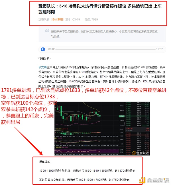 玩钱队长：3-19以太坊获得142分，短期不坚守目标，积分利润为王