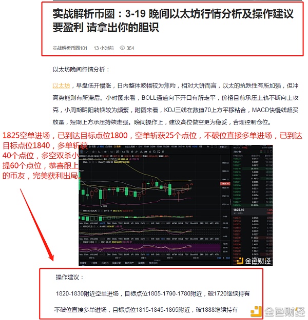 硬币圈实用分析：3-20以太坊多空间布局小提65分，别搞混了，跟着市场做