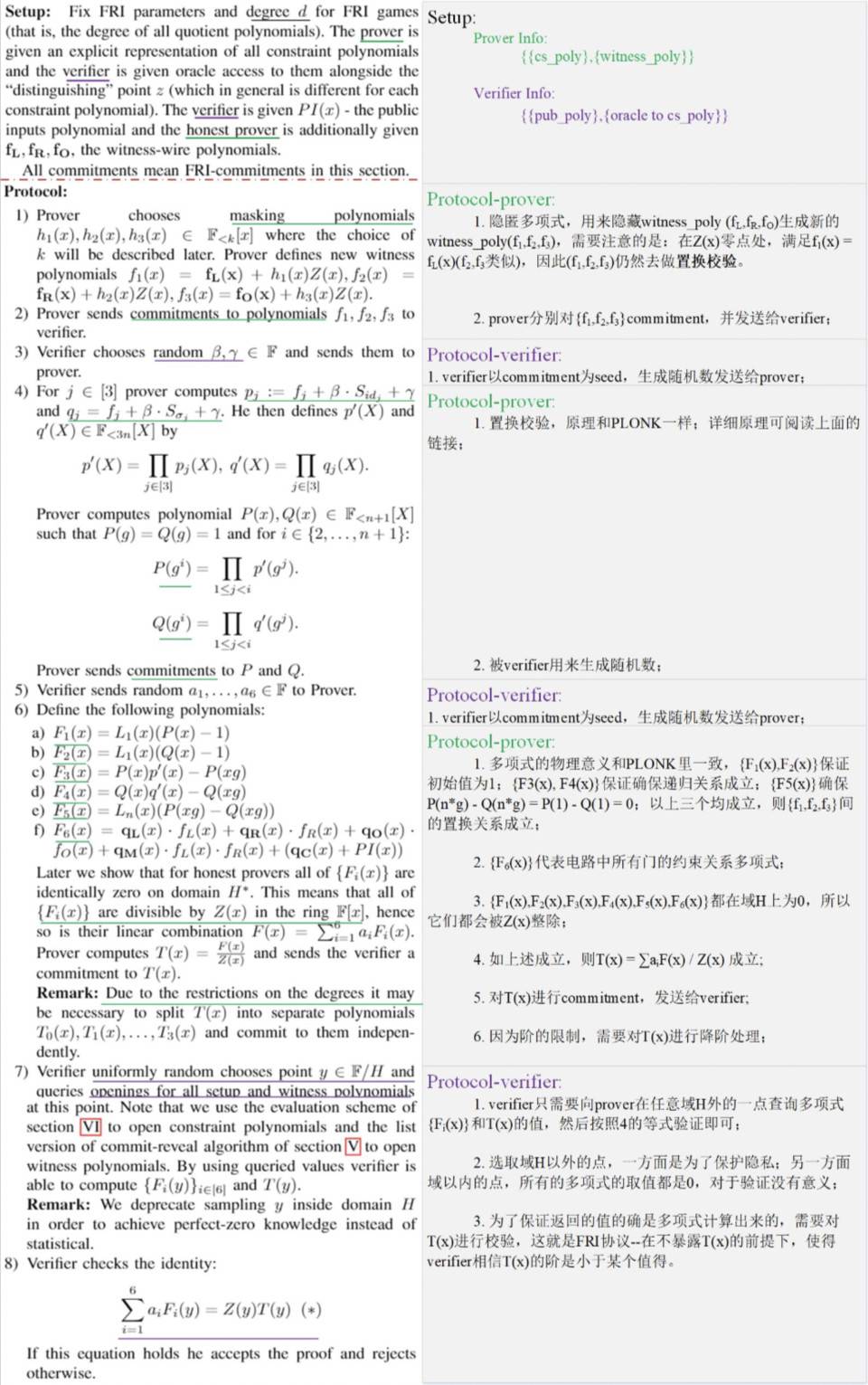 ZKSwap 解读零知识证明最新进展:RedShift 红移算法1 ZKSwap 解读零知识证明最新进展:RedShift 红移算法1