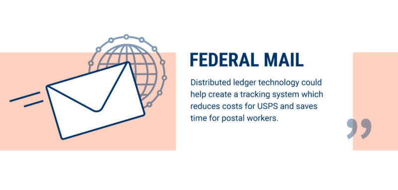 银行业只是一个开始,区块链可以改变60个行业27 银行业只是一个开始,区块链可以改变60个行业27