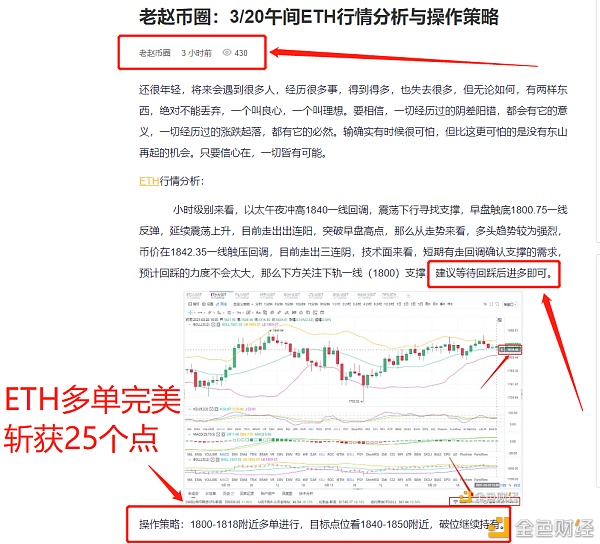 老赵投币圈：中午3点20分，ETH多单得了41分。盲目观望只会停滞不前