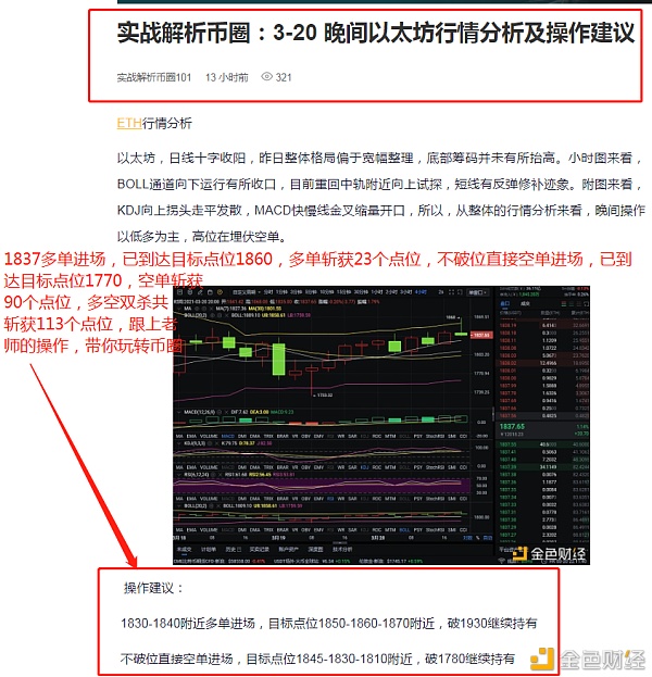 币圈实战分析：3-21以太坊多空双杀赢113分，你挡不住市场