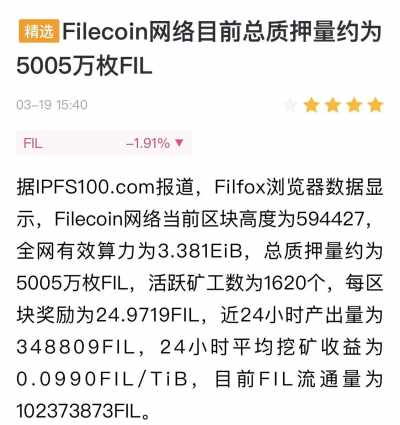 什么时候才能回到50美元时代?3 什么时候才能回到50美元时代?3