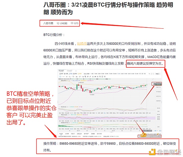 Myna币圈：3/21btc空单策略完美获利2570点
