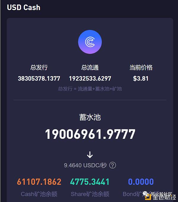 算法稳定的货币,它不是稳定的货币2 算法稳定的货币,它不是稳定的货币2