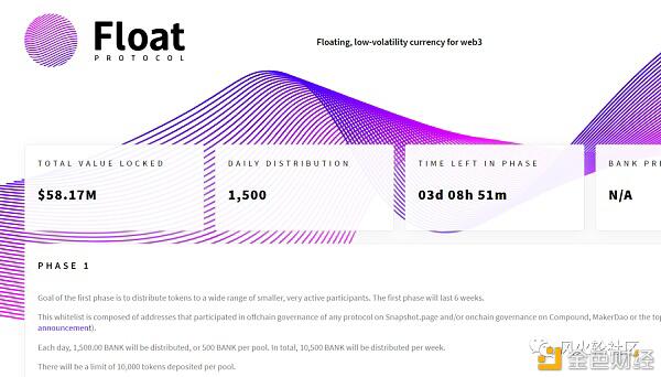 算法稳定的货币,它不是稳定的货币4 算法稳定的货币,它不是稳定的货币4