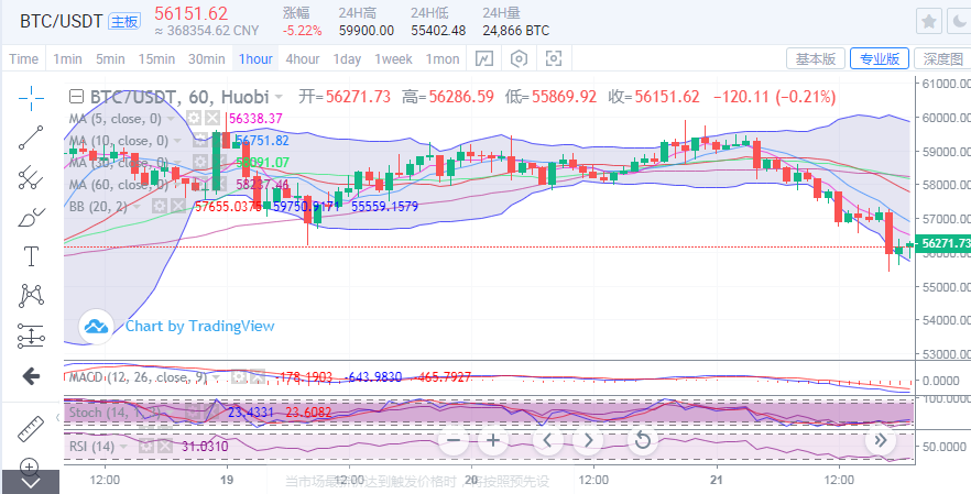 稳定币：全球货币体系的“数字补丁”还是中国突围的“新战场”？免费USDT/USDC游戏推荐/注册送币链游大全/边玩边赚新选择