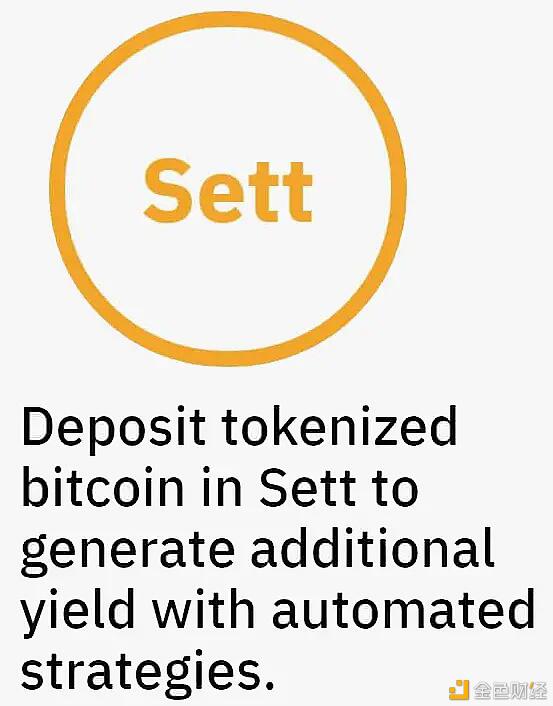 BadgerDao如何启用BTC？7