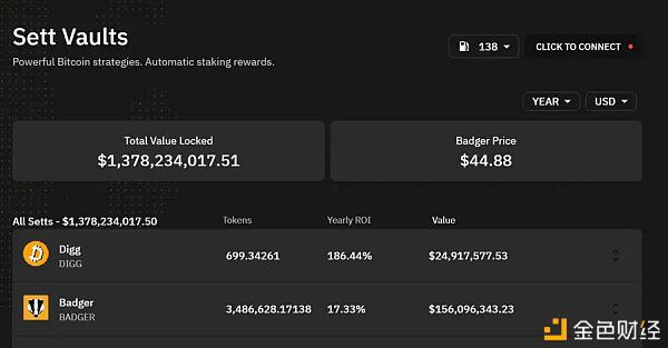 BadgerDao如何启用BTC？8