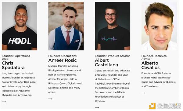 BadgerDao如何启用BTC？12