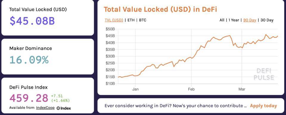林明:BSC生态的春天来了1 林明:BSC生态的春天来了1