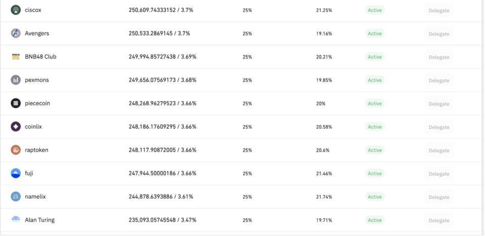 林明:BSC生态的春天来了6 林明:BSC生态的春天来了6