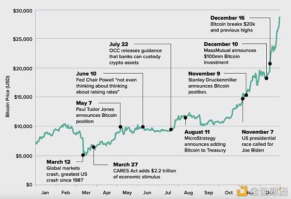 吃比特币的貔貅:疯涨背后的灰色势力 吃比特币的貔貅:疯涨背后的灰色势力