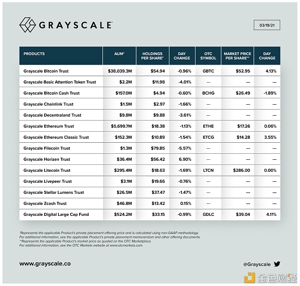 吃比特币的貔貅:疯涨背后的灰色势力3 吃比特币的貔貅:疯涨背后的灰色势力3
