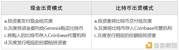 吃比特币的貔貅:疯涨背后的灰色势力5 吃比特币的貔貅:疯涨背后的灰色势力5