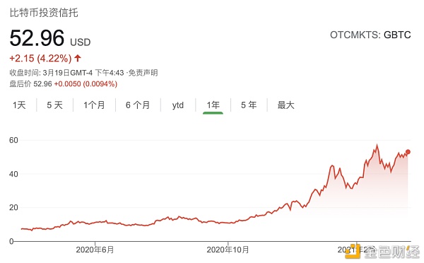 吃比特币的貔貅:疯涨背后的灰色势力6 吃比特币的貔貅:疯涨背后的灰色势力6