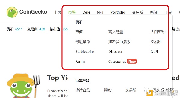 普通投资者怎样获取币圈项目信息？四个渠道分享