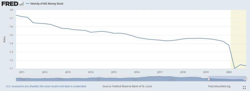 为什么像比特币这样的分散系统是未来的趋势？2