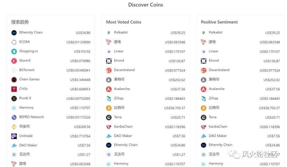 如何获取项目信息？1