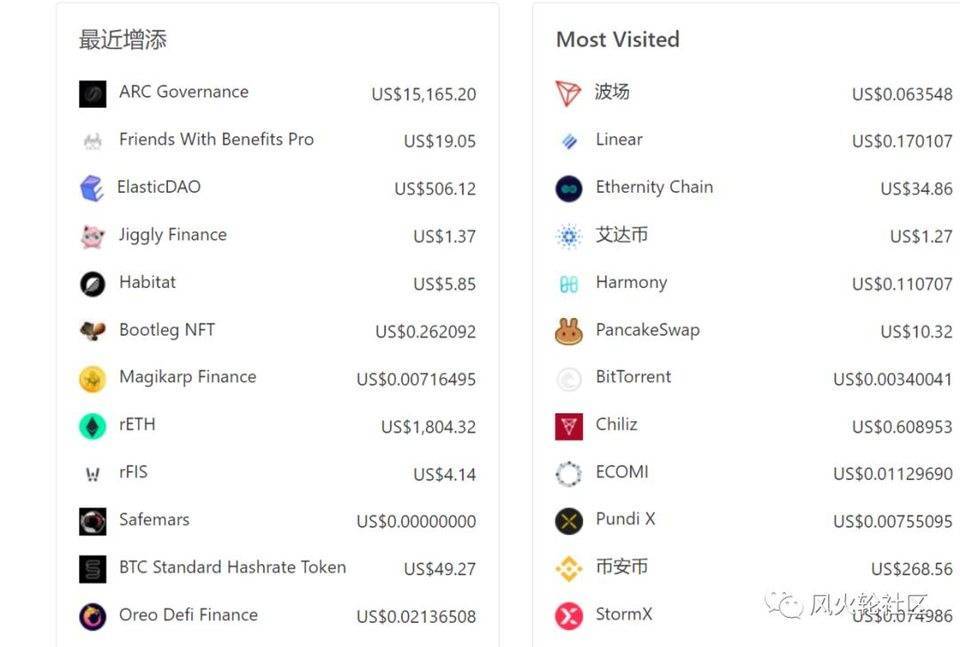 如何获取项目信息？2