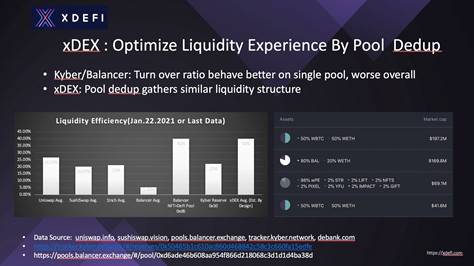 与耿本聪对话：聚焦金融协议栈xdefi3
