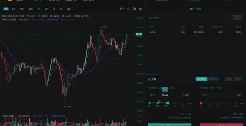 加密星球评测 | 去中心化交易所上的「FTX」—KINE 测试网初体验 加密星球评测 | 去中心化交易所上的「FTX」—KINE 测试网初体验