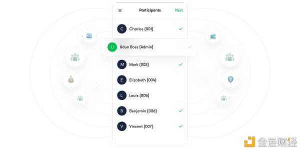 多股东大额资金管理风险或成交易所平台致命伤？1