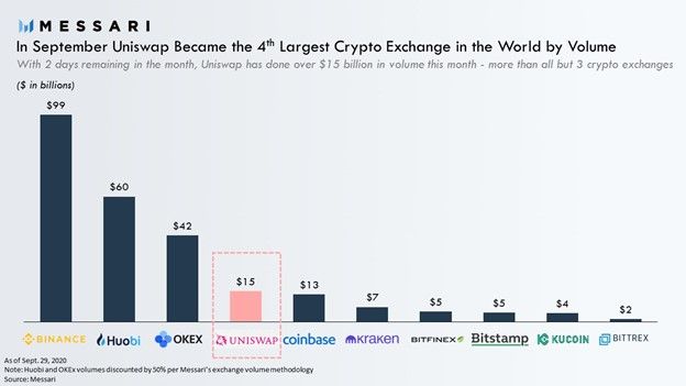 defi期权协议新星全景分析:hegic、finnexus和亚洲1 defi期权协议新星全景分析:hegic、finnexus和亚洲1