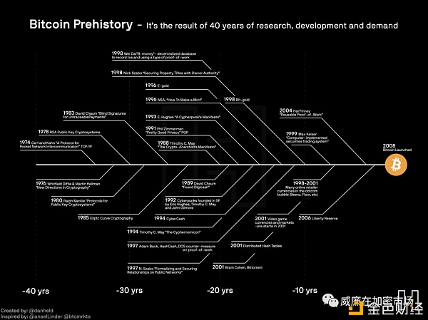 简单提示一下市场风险…狂欢会结束吗?5 简单提示一下市场风险…狂欢会结束吗?5