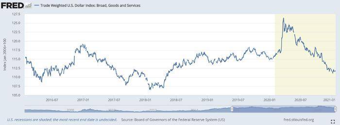 潘泰拉:比特币刚刚进入第一年2 潘泰拉:比特币刚刚进入第一年2