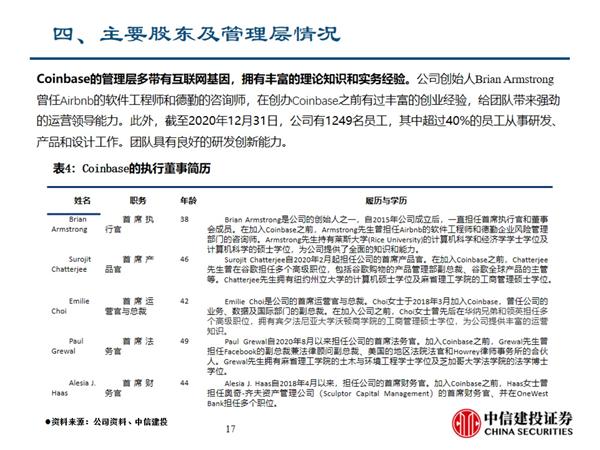 虚拟资产交换的代表——coinbase的商业模式及招股说明书的关键信息16