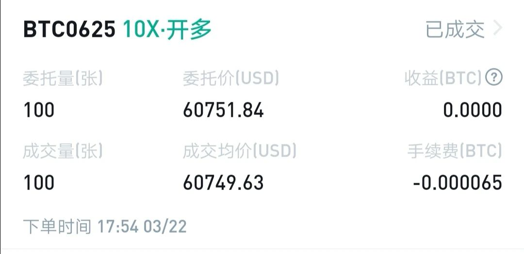 王团长区块链日记1229篇：加仓多单1