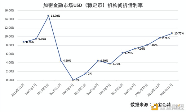 国泰瞬免费USDT/USDC游戏推荐/注册送币链游大全/边玩边赚新选择利货币E