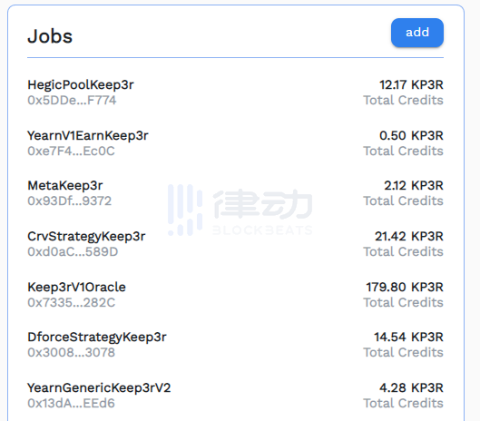 Defi市场身份证：领导者、黑客、开发商、机器人和散户投资者12