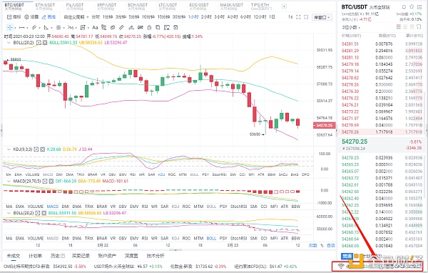 Myna币圈:3/23btc空单完美获利3380点,风险越小,获利越大 Myna币圈:3/23btc空单完美获利3380点,风险越小,获利越大