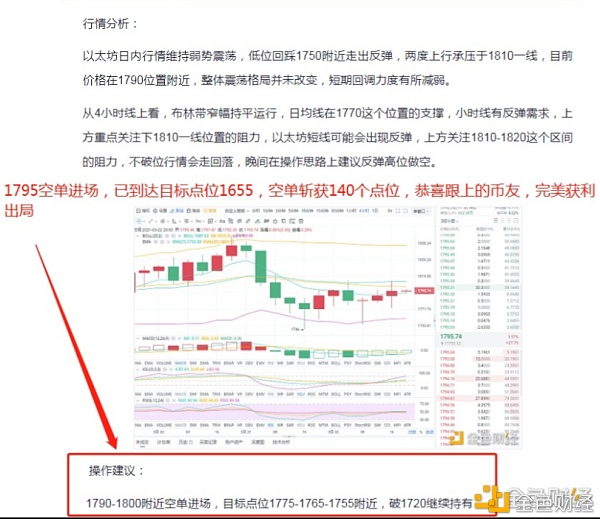 索罗解币：3/23 以太坊精准布局 空单斩获140个点位 行情来了 想不获利都难