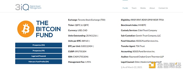 除了灰度 还有哪些持币过万的比特币基金值得关注？4