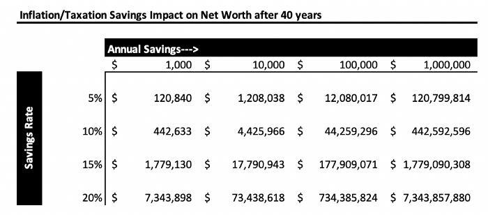 比特币:21世纪的终极离岸银行6 比特币:21世纪的终极离岸银行6