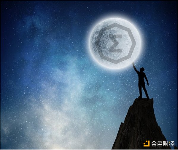 专访Ergo公链创始人Alex：回归比特币的真谛才能打造卓越的去中心化金融平台1